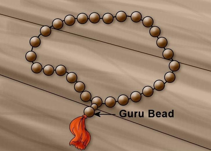 Japa Mala beads, one person holding one end and another person